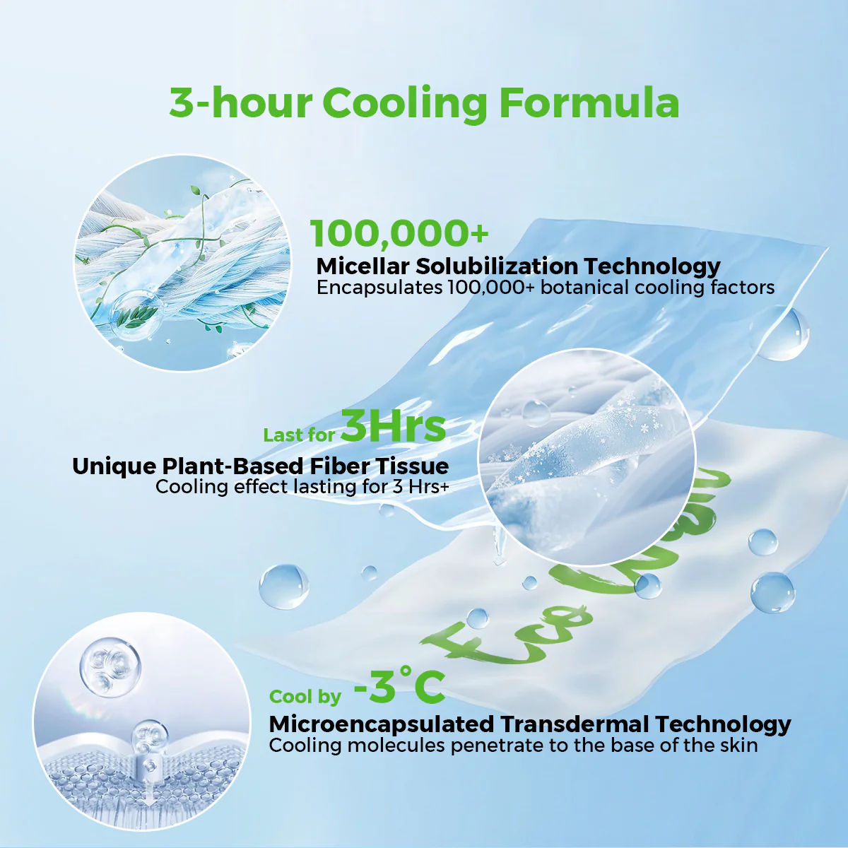 Cooling Towel - 3-Hour Cooling Formula (US Clearance) - Image 3