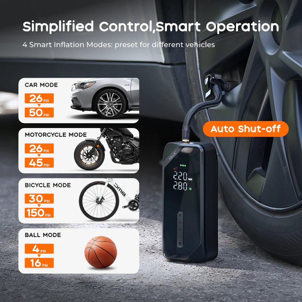 VOLLYC × FLEXTAIL EVO TIRE PUMP 150 - High-capacity 150 PSI multi-functional tire pump - Image 15