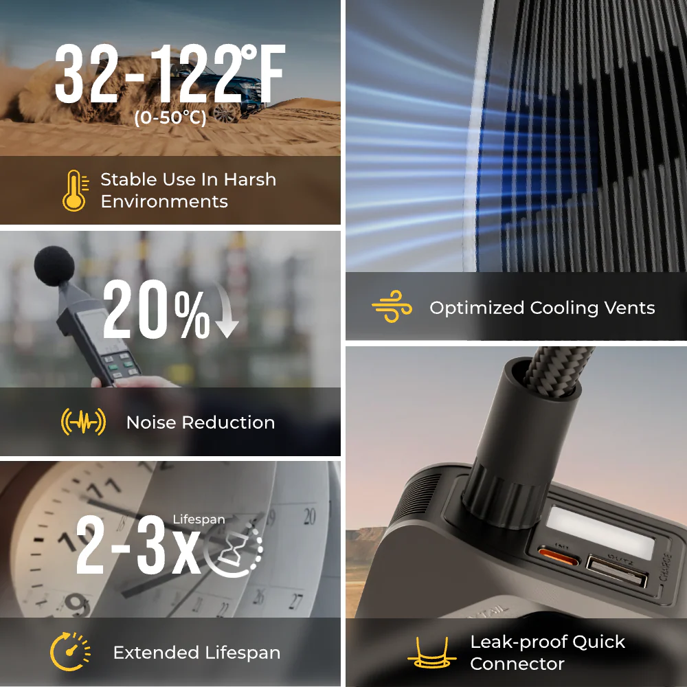 EVO TIRE PUMP 200 - 150 PSI Electric Portable Tire Inflator - Image 9