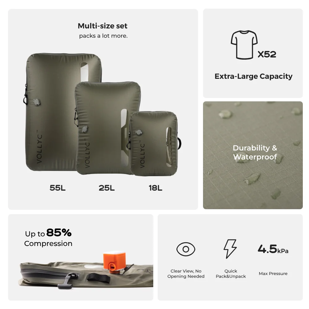 FLEXTAIL X VOLLYC EZY SET BUNDLE - 3 Size Travel Vacuum Pack For Luggage Space Saving - Image 3