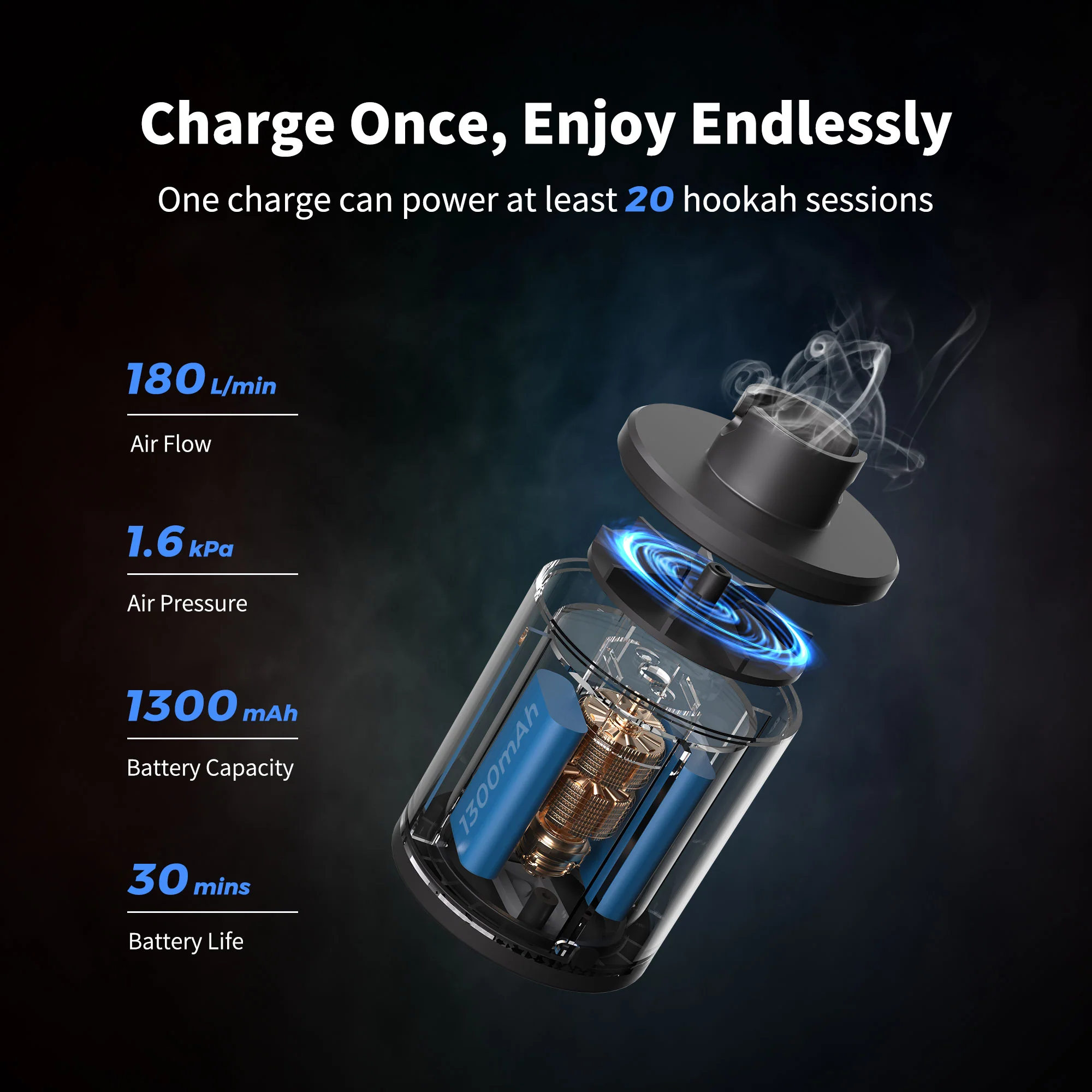 HOOKAH PUMP - Electric and Rechargeable Smoking Accessory - Image 6