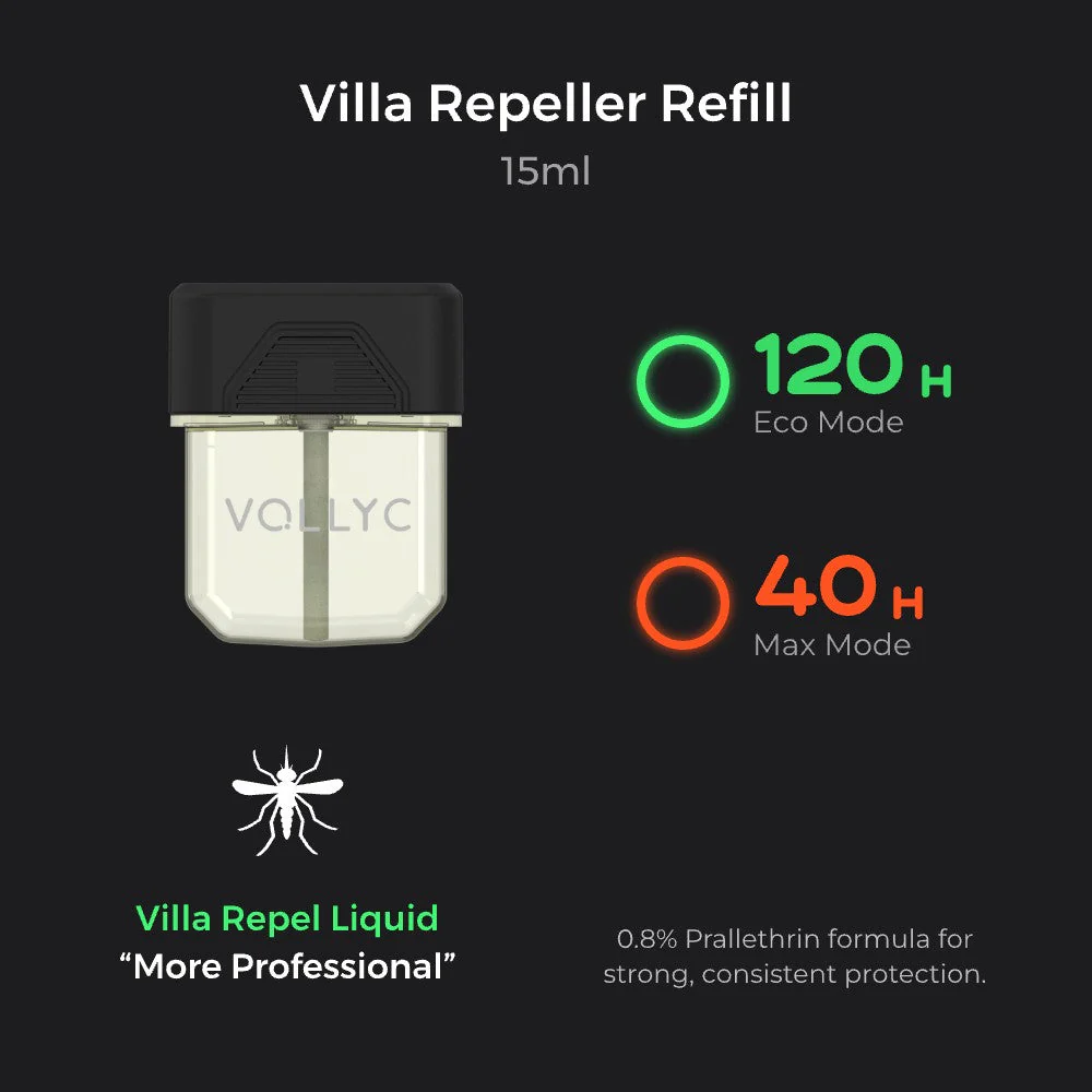VILLA REPELLER - 3 IN 1 Mosquito Repellent：Repel. Diffuse. Illuminate - Image 5