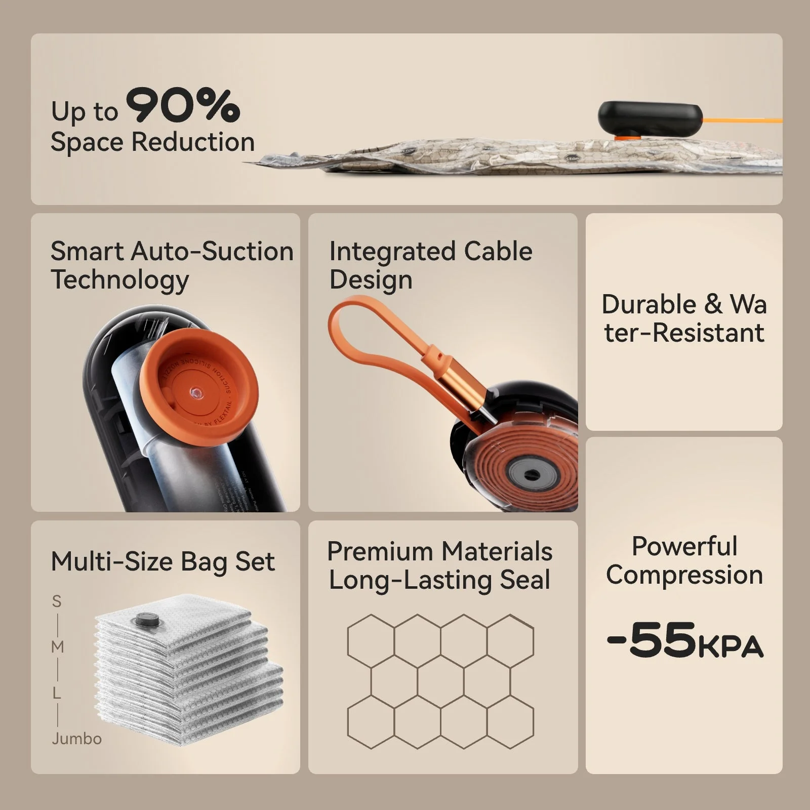 NANO BAG SET AT -55KPA VACUUM POWER The New Standard of Compression - Image 3