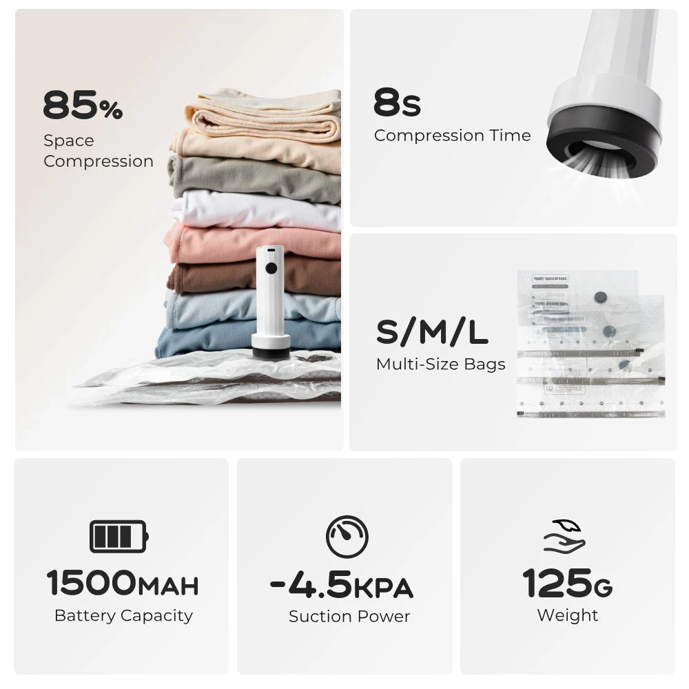 NANO BAG SET - 85% COMPRESSION IN JUST 8S - Image 3