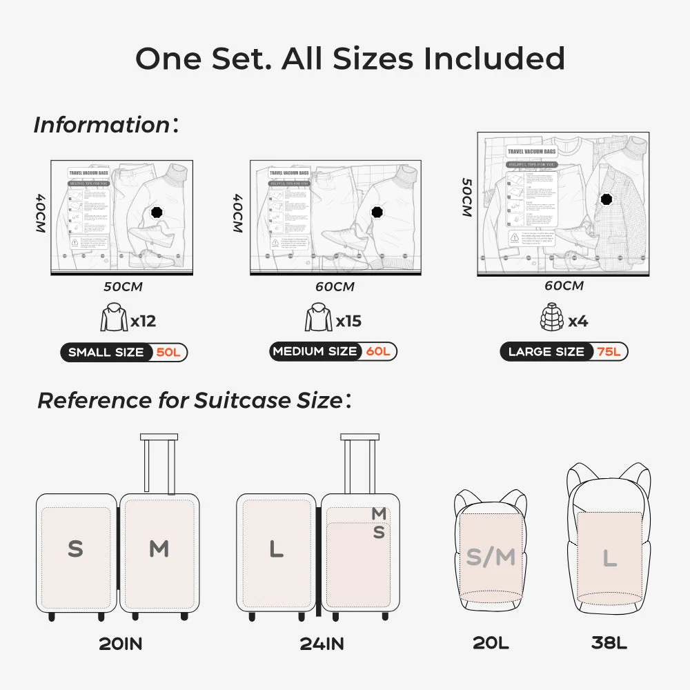 NANO BAG SET - 85% COMPRESSION IN JUST 8S - Image 4