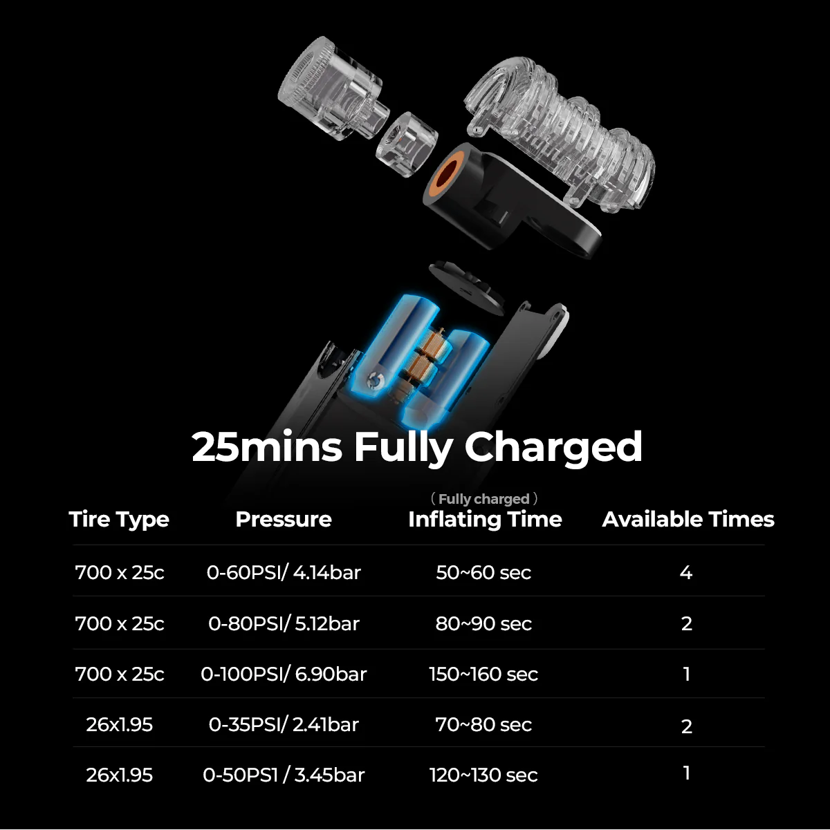 TINY BIKE PUMP - Ultra-Mini 100PSI Rechargeable Bicycle Pump - Image 6