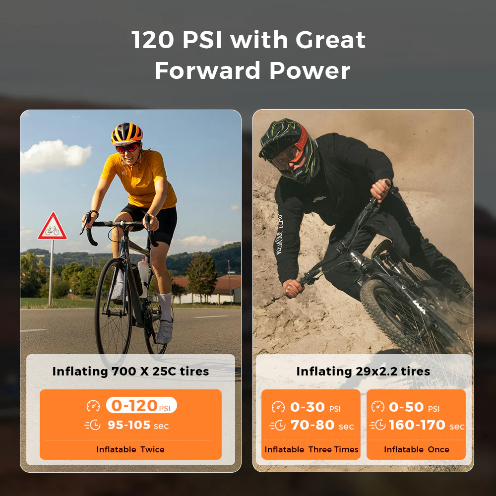 TINY BIKE PUMP PRO-120 PSI High Pressure and LED Display Electric Bike Pump - Image 5