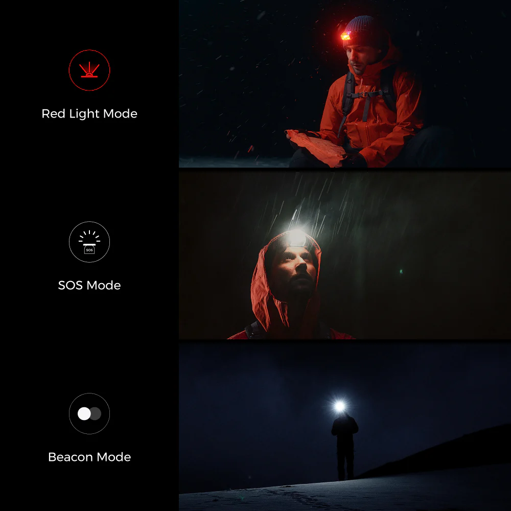 TINY HELIO 600Z 2025——Ultra-Light 600 Lumens Headlamp - Image 12