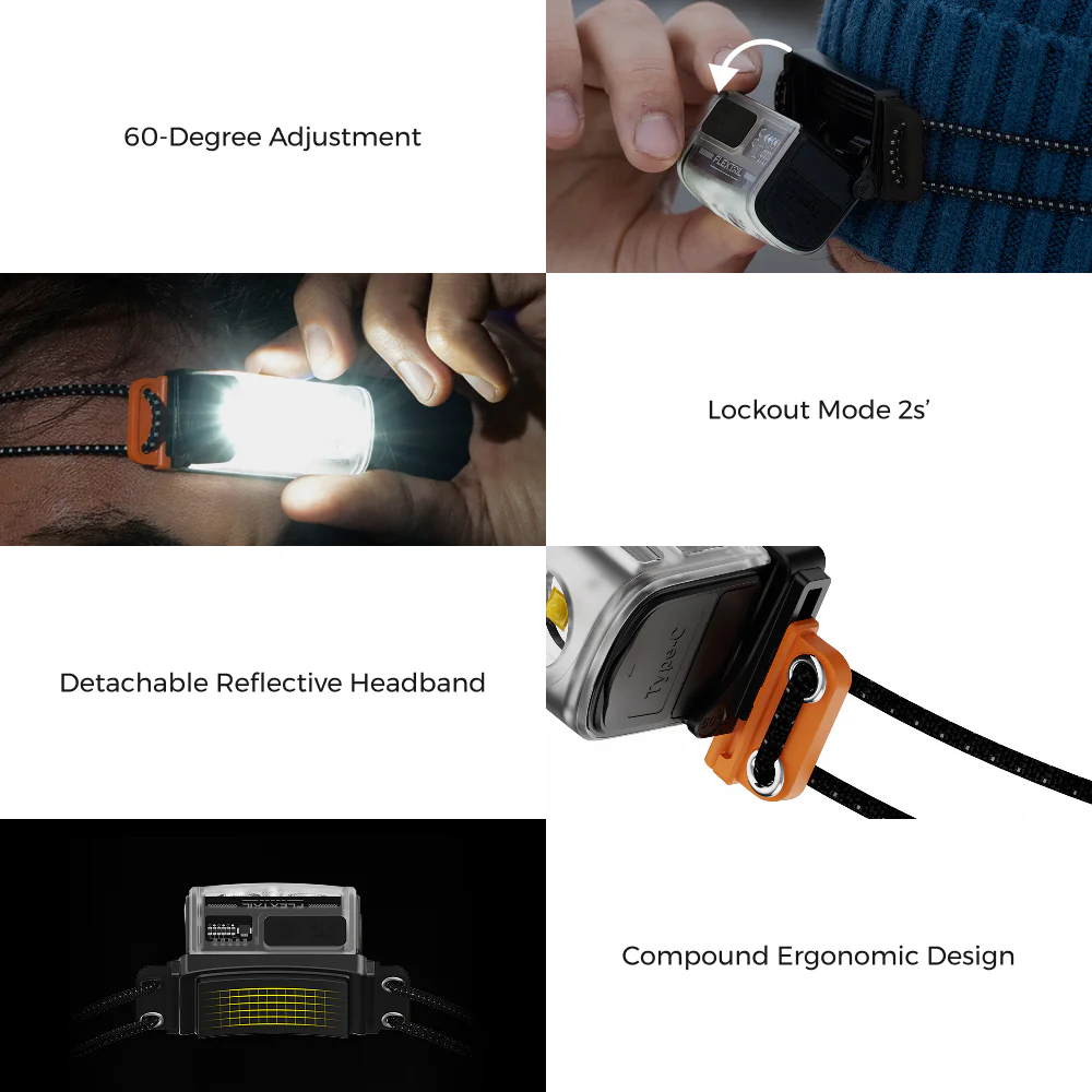 TINY HELIO 600Z 2025——Ultra-Light 600 Lumens Headlamp - Image 18