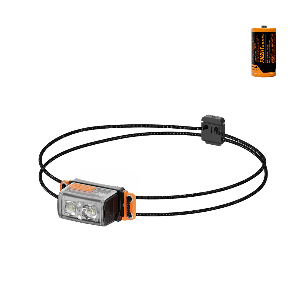 TINY HELIO 600Z 2025——Ultra-Light 600 Lumens Headlamp - Image 21