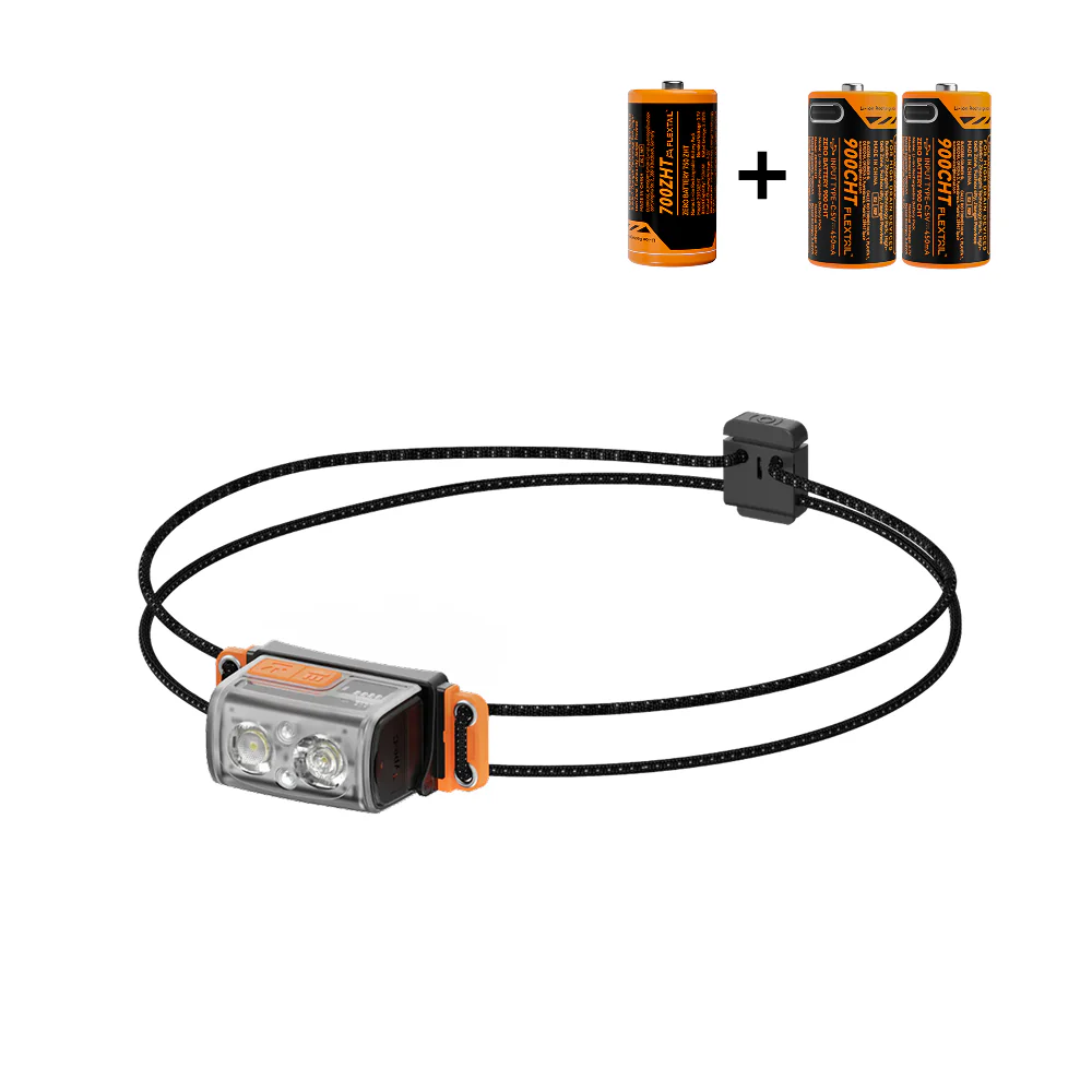TINY HELIO 600Z 2025——Ultra-Light 600 Lumens Headlamp - Image 24