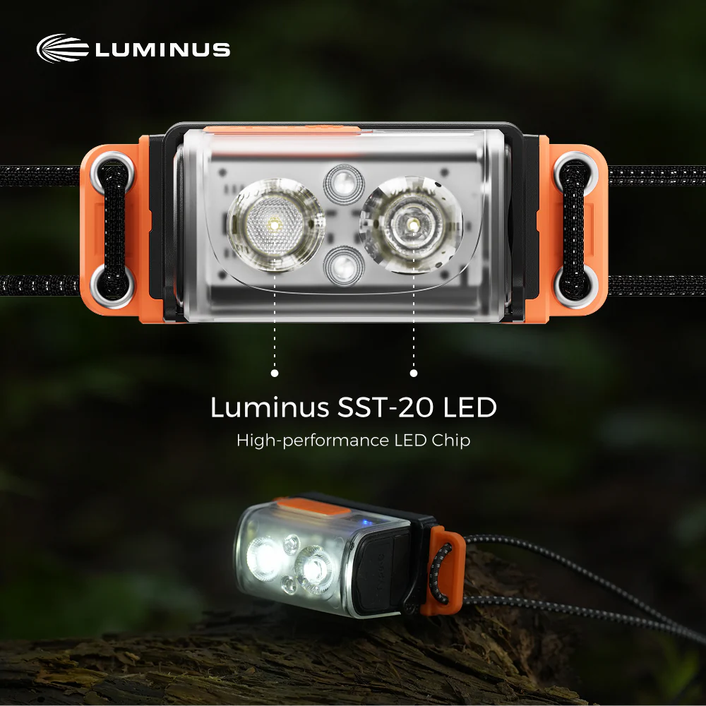 TINY HELIO 600Z 2025——Ultra-Light 600 Lumens Headlamp - Image 5