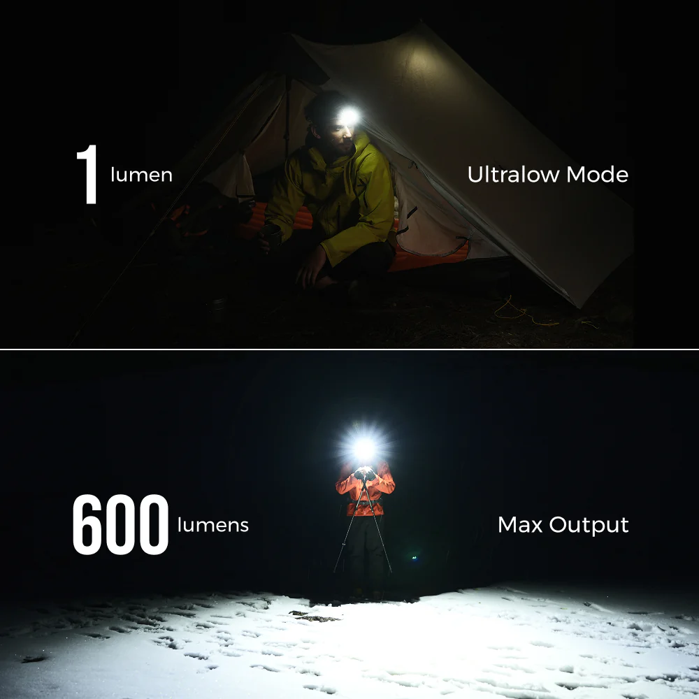 TINY HELIO 600Z 2025——Ultra-Light 600 Lumens Headlamp - Image 7