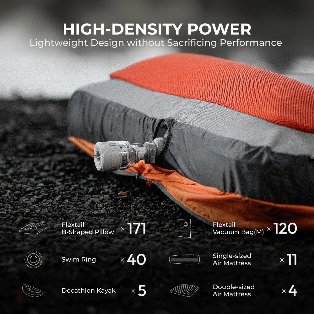 Tiny Pump 3X: Maximum Power for Ultralight Adventures (5KPA, 67g, 300L/Min) - Image 4