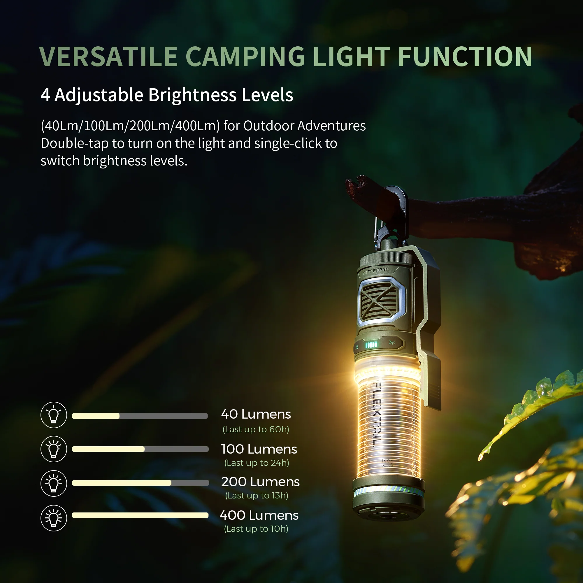 TINY REPELLER - 3 IN 1 Outdoor Insect Repellent with Power Bank Function - Image 5
