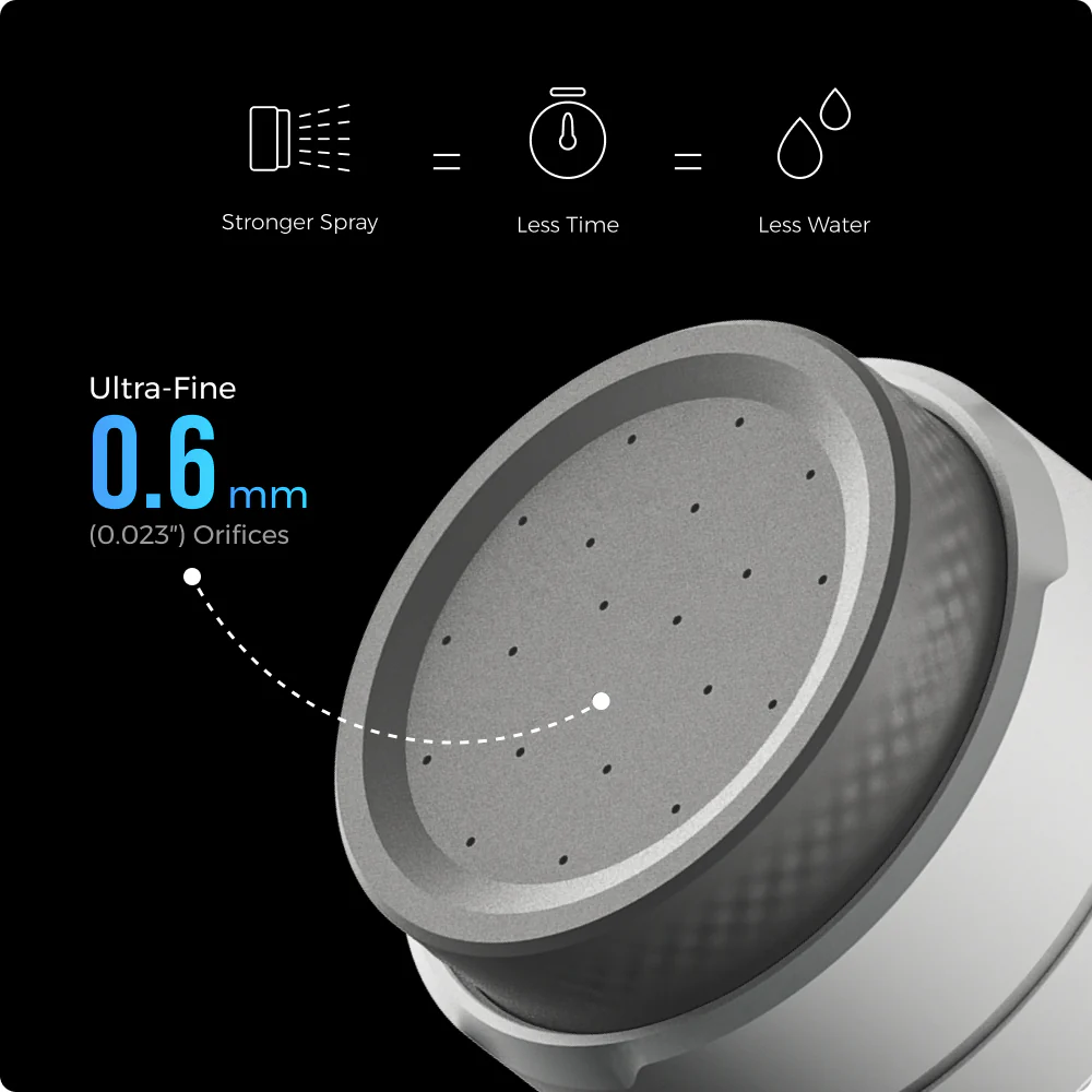 TINY SHOWER BUCKET & BAG - Your On the Go Shower Station - Image 11