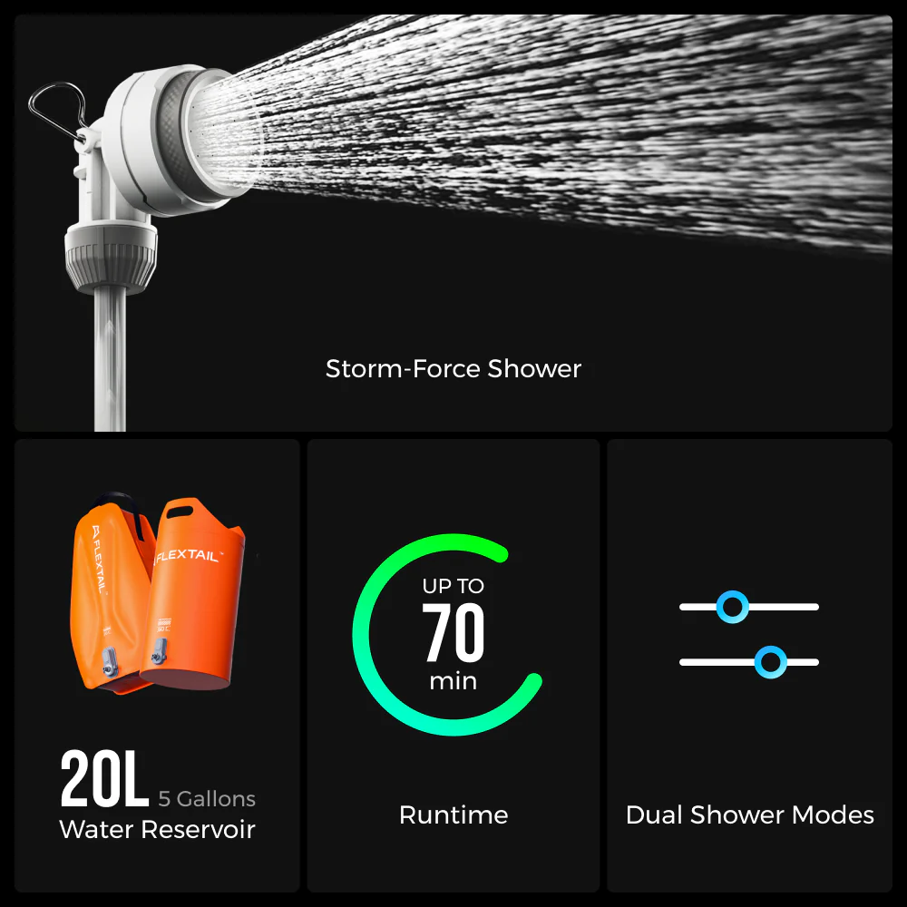TINY SHOWER BUCKET & BAG - Your On the Go Shower Station - Image 3