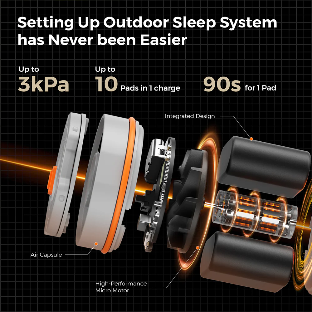 Tiny Sleeping Pad R03 - 3.5 R-Value 3 Season Sleeping Pad with Pump - Image 8