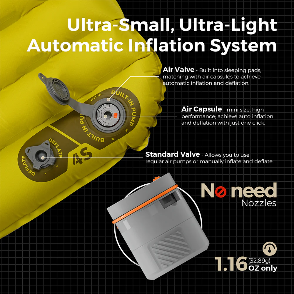 Tiny Sleeping Pad R03 - 3.5 R-Value 3 Season Sleeping Pad with Pump - Image 9