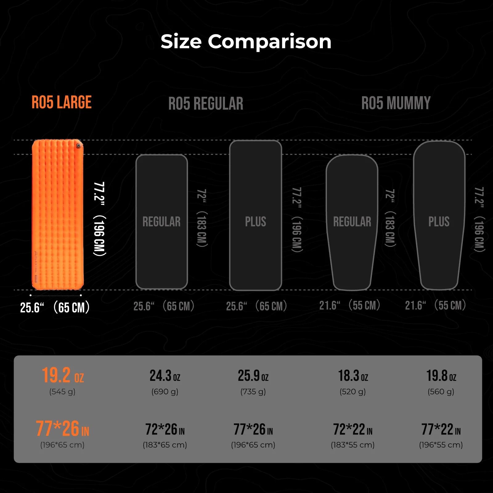 TINY Sleeping Pad R05 Large- Larger, Lighter, More Comfortable (196cm, 5.6 R-value） - Image 10