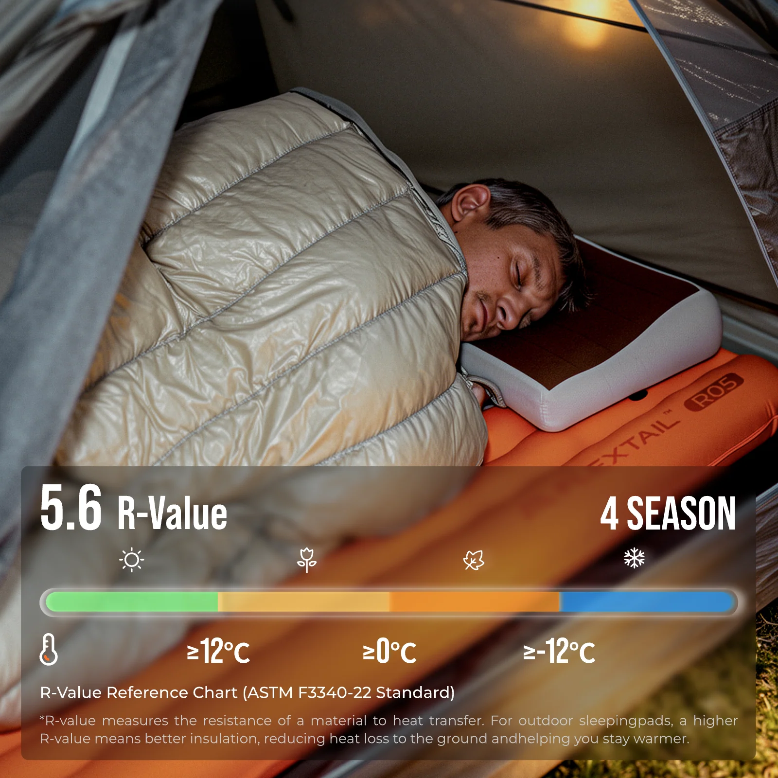 TINY Sleeping Pad R05 Large- Larger, Lighter, More Comfortable (196cm, 5.6 R-value） - Image 6