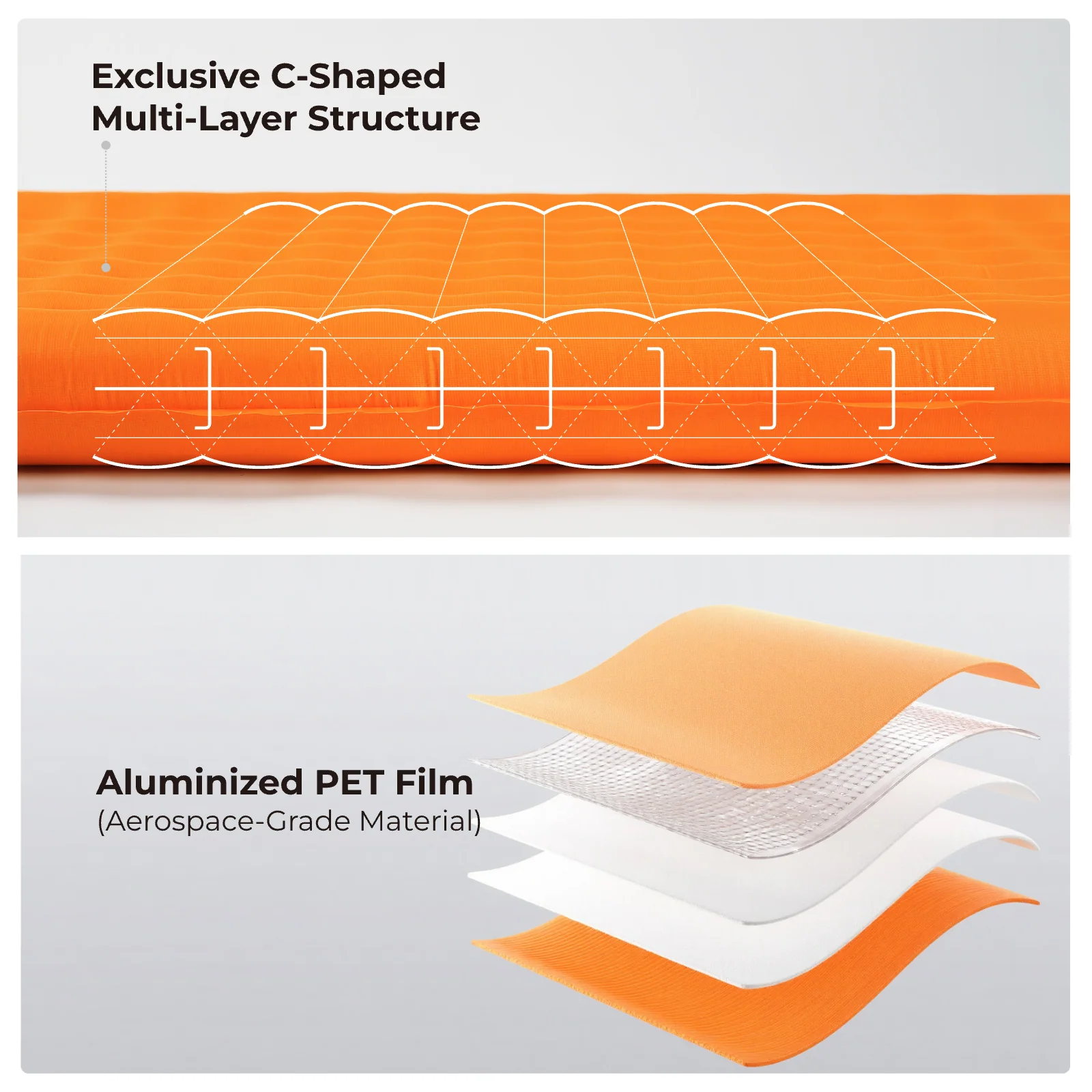 TINY Sleeping Pad R05 Large- Larger, Lighter, More Comfortable (196cm, 5.6 R-value） - Image 7
