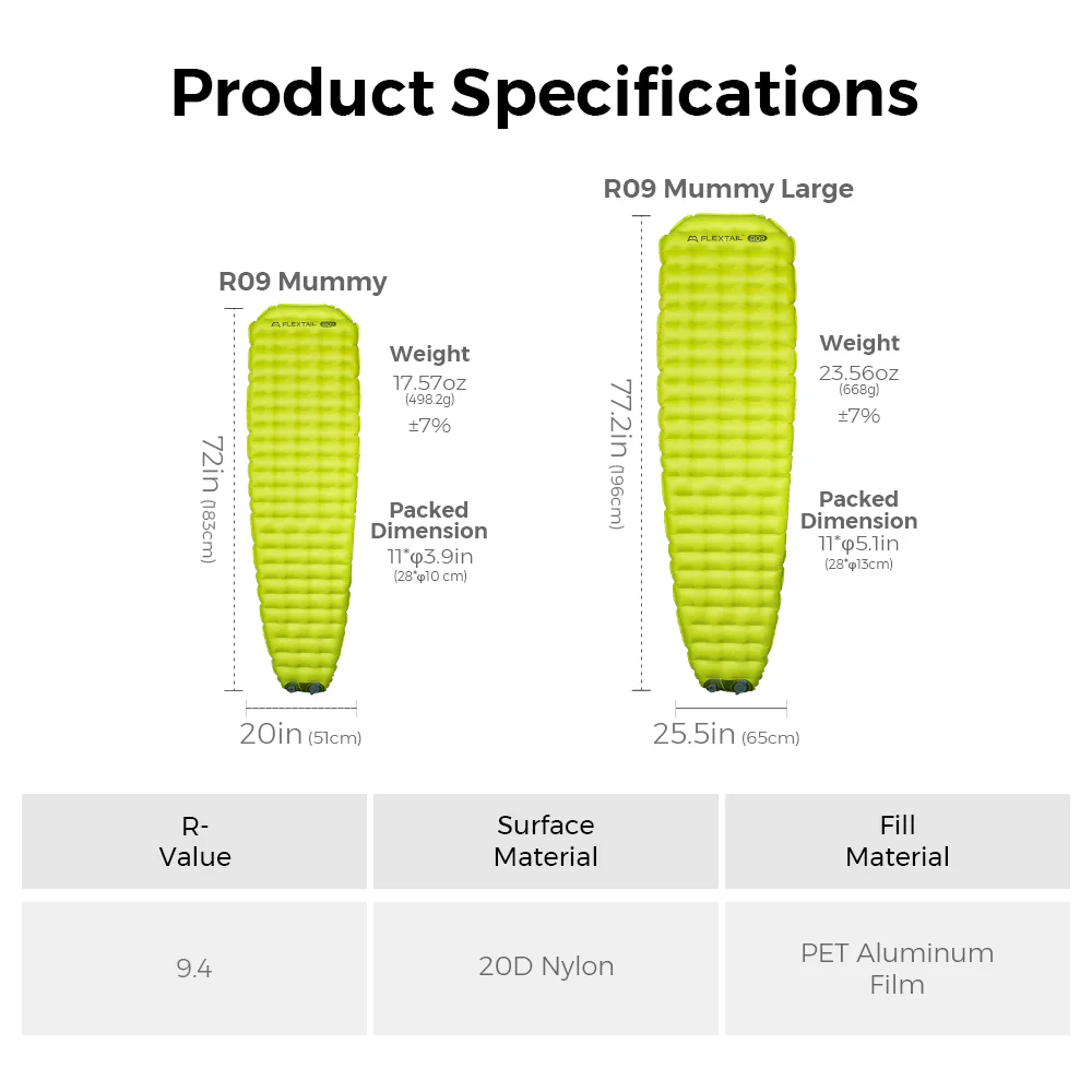 Tiny Sleeping Pad R09 AVS-World's Lightest 9.4 R-value Sleeping Pad with Automatic Inflation - Image 13