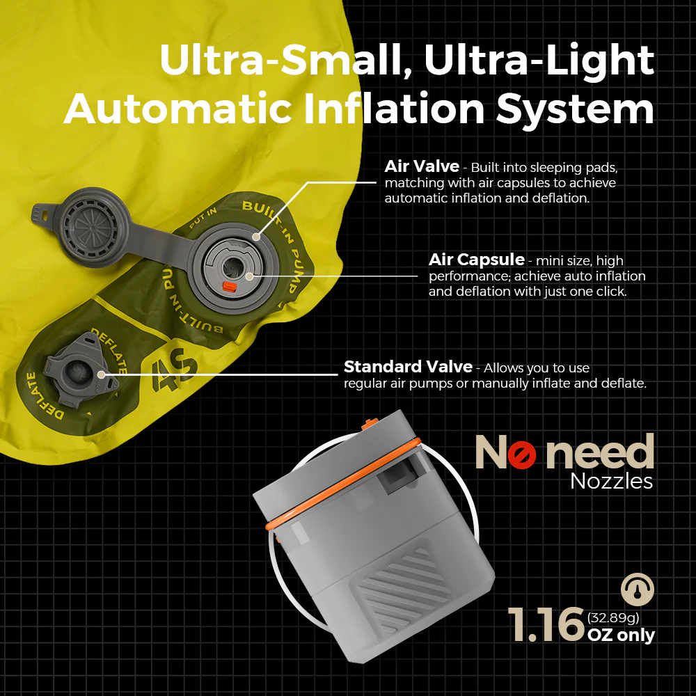 Tiny Sleeping Pad R09 AVS-World's Lightest 9.4 R-value Sleeping Pad with Automatic Inflation - Image 7
