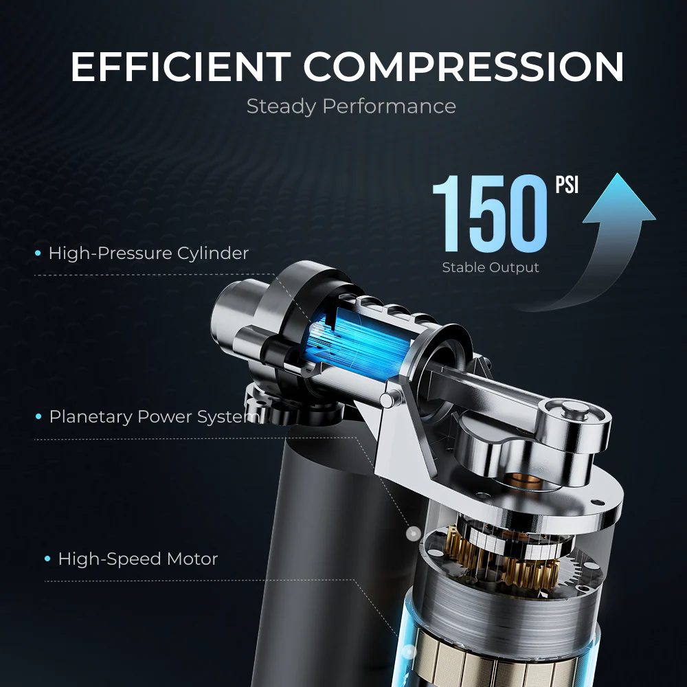 Tiny Tire Pump 600 - Pro Power in a Pocket-Sized Pump - Image 5