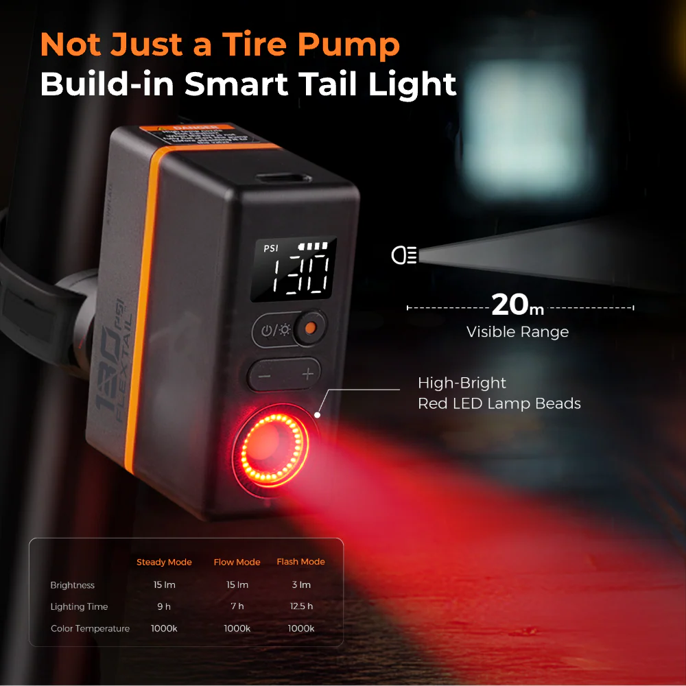 TINY TIRE PUMP 200- 130PSI Mini Electric Gauge Pump with Cool Taillight - Image 6