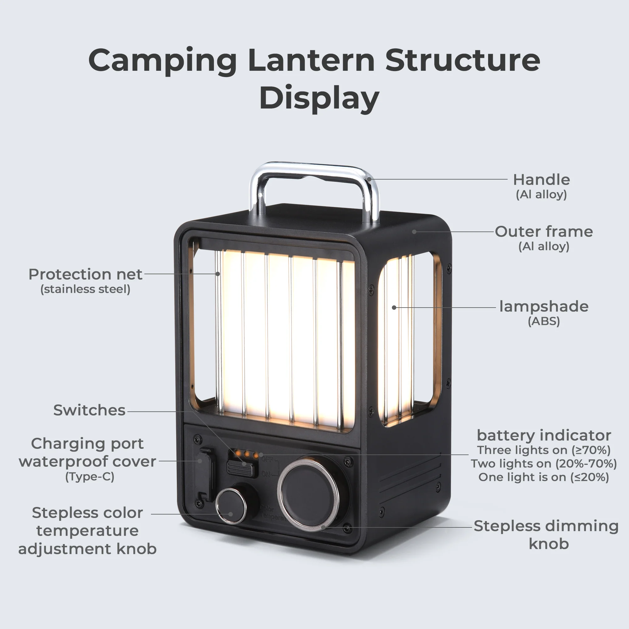 VILLA LANTERN - Vintage LED Rechargeable Camp Lantern(US Clearance) - Image 8