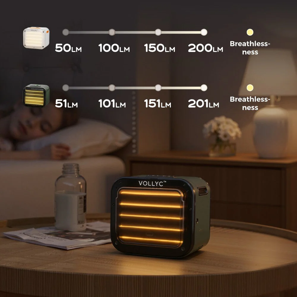 VILLA REPELLER - 3 IN 1 Mosquito Repellent：Repel. Diffuse. Illuminate - Image 7