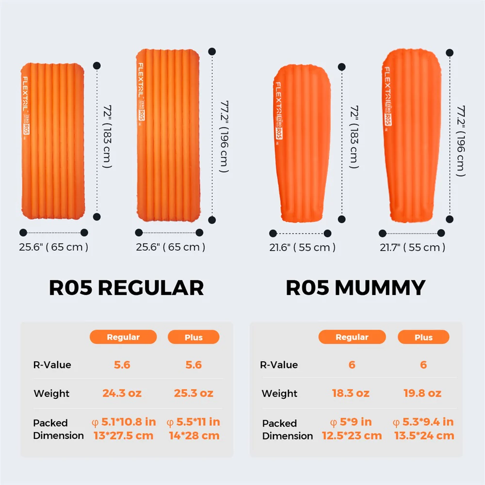 ZERO MATTRESS R05 - 5.6 R-value Ultralight Air Sleeping Pad - Image 4