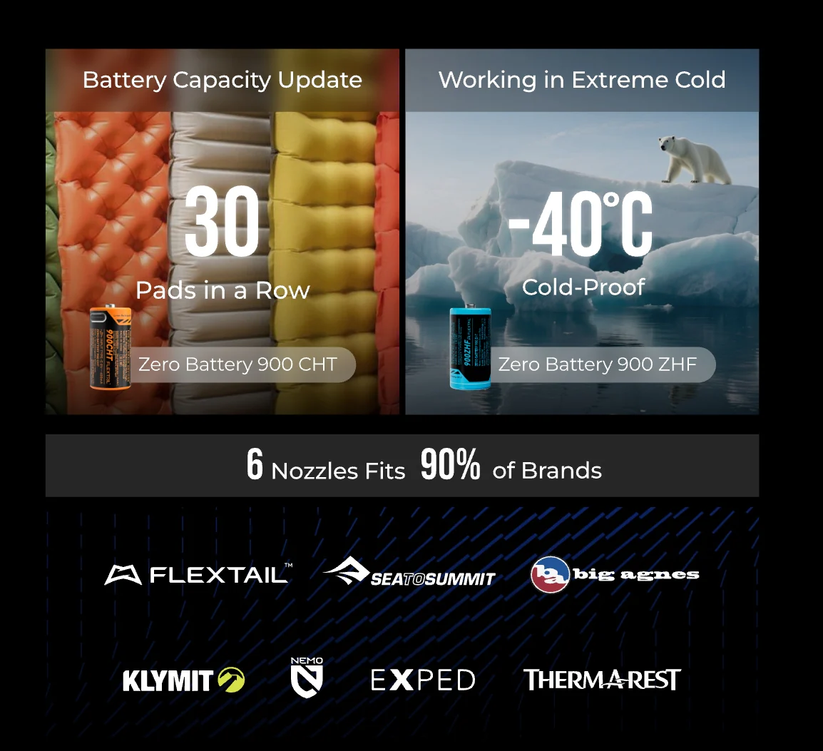 ZERO PUMP 2: Lightweight Champion Pump Upgrade for Sleeping Pads(3.5KPA, 29g) - Image 10