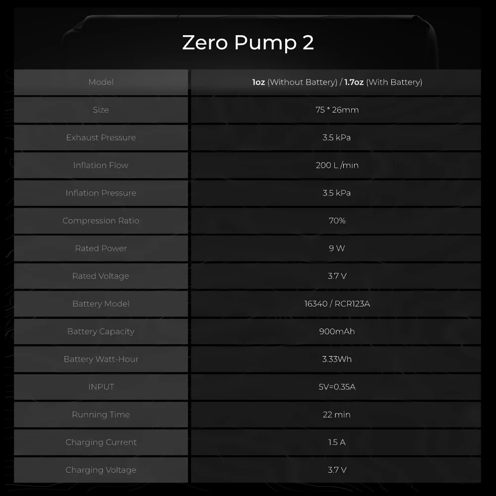 ZERO PUMP 2: Lightweight Champion Pump Upgrade for Sleeping Pads(3.5KPA, 29g) - Image 16