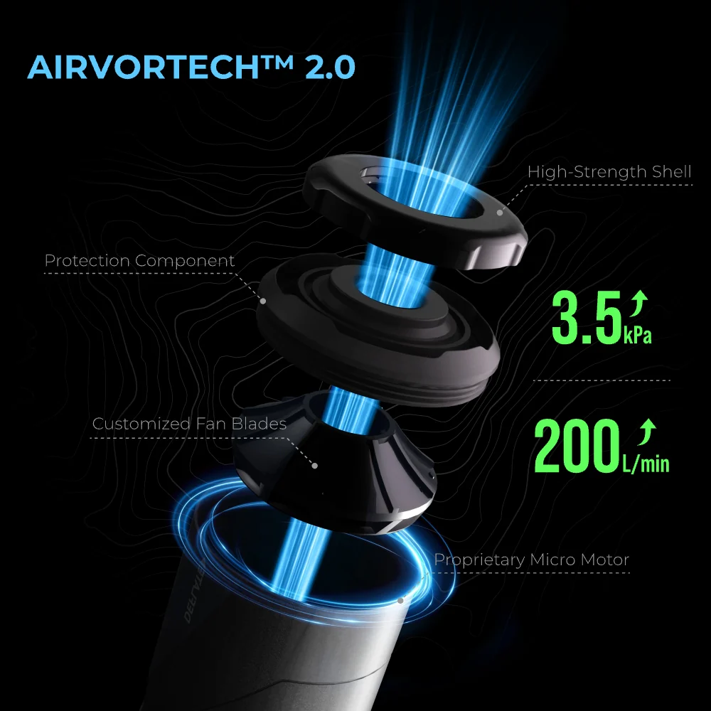 ZERO PUMP 2: Lightweight Champion Pump Upgrade for Sleeping Pads(3.5KPA, 29g) - Image 9